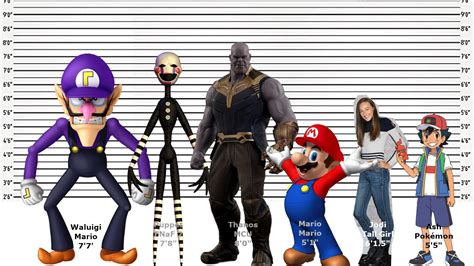 how tall is waluigi|More.